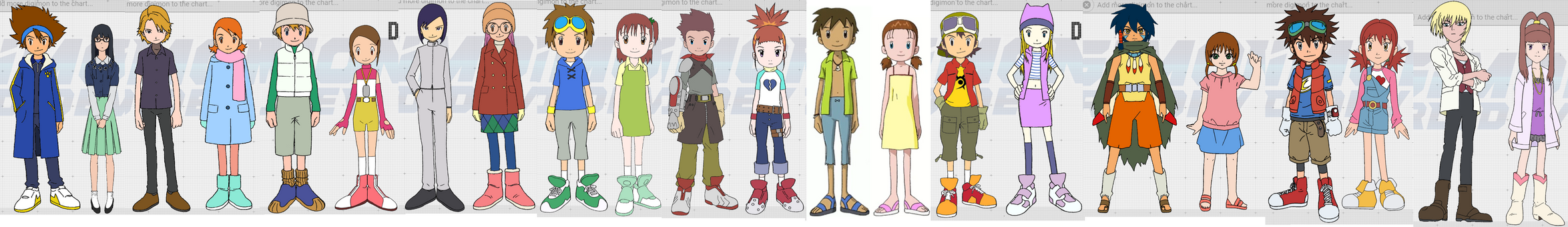 Digimon pairings I support