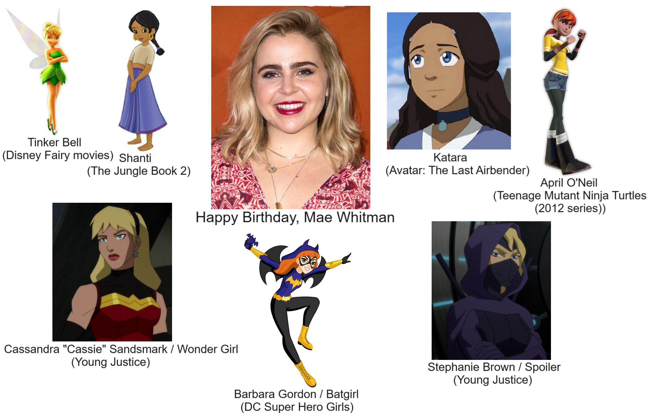 Happy Birthday, Mae Whitman by ChipmunkRaccoonOz on DeviantArt