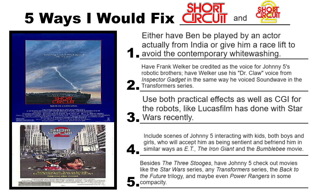 5 ways I would fix Short Circuit 1 and 2 by ChipmunkRaccoonOz on DeviantArt Circuit Diagram