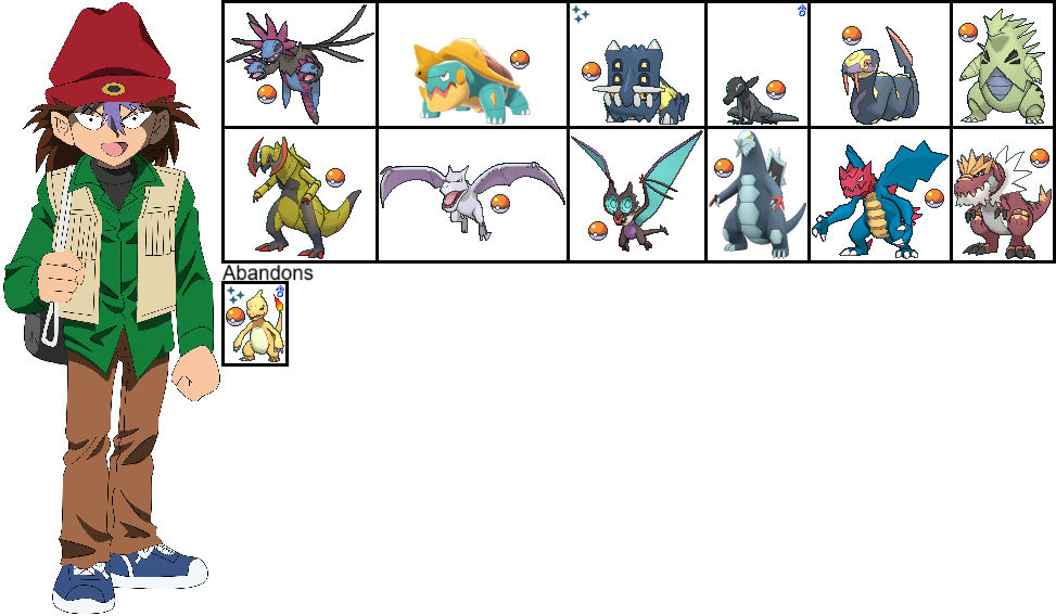 Red Raptor Pokemon Rex Raptor's Team in Pokemon: A+SBA by ChipmunkRaccoonOz on DeviantArt