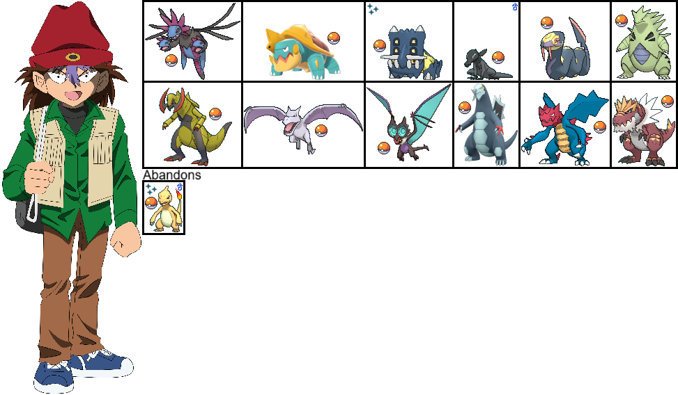 Pokemon Raptor Version Rex Raptor's Team in Pokemon: A+SBA by ChipmunkRaccoonOz on DeviantArt
