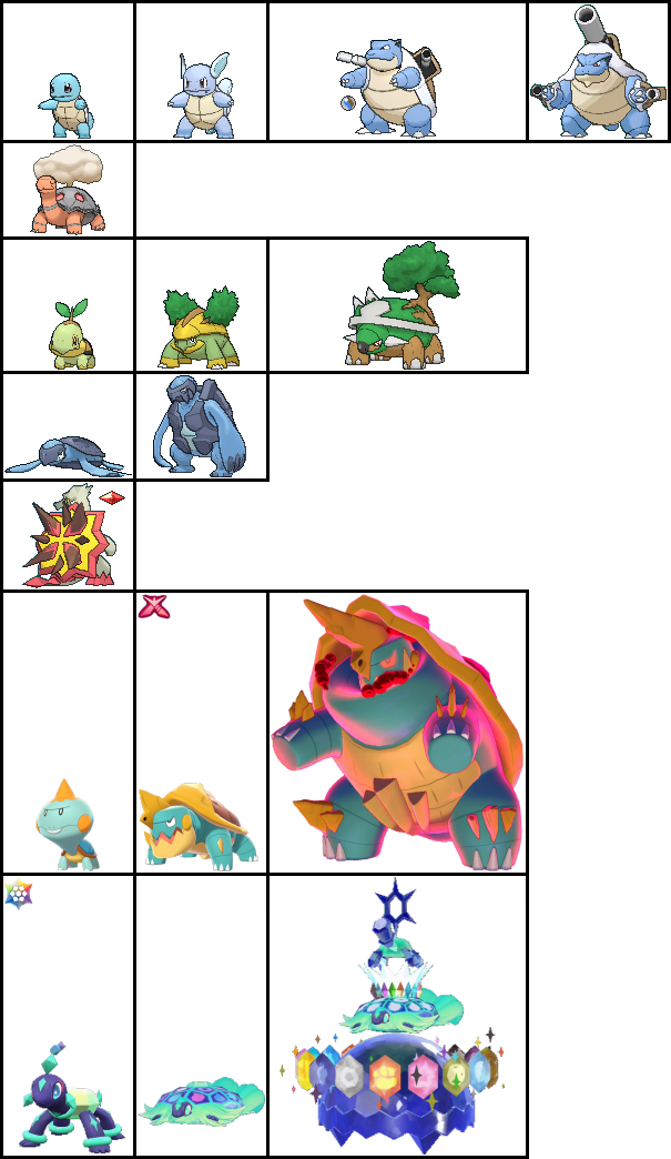 Turtle Python Pokemon Turtle-based Pokemon by ChipmunkRaccoonOz on DeviantArt