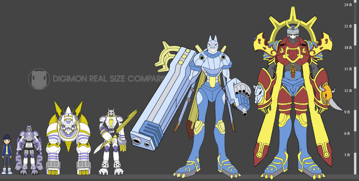 Digimon First Forms Koji Minamoto and Digimon forms for braniex by ChipmunkRaccoonOz on ...