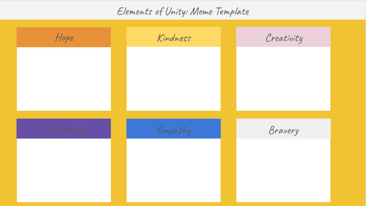 Elements of Unity Meme Template by StreakAireoso on DeviantArt