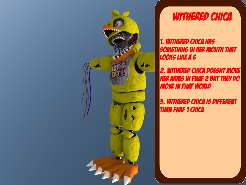 Fact File - Withered Bonnie and Withered Chica by