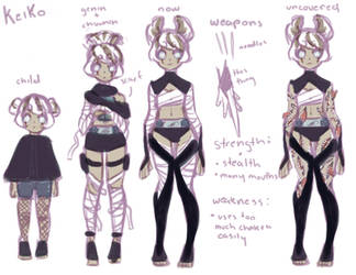 Keiko ref sheet