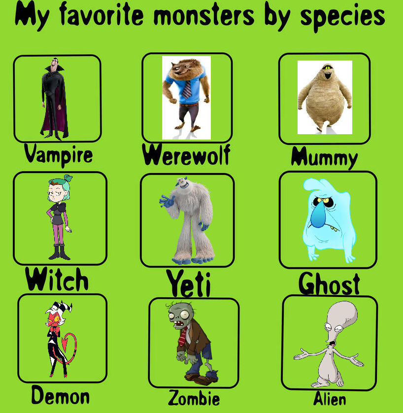 9 Favorite Monsters Character By Species by N0Name2know on DeviantArt