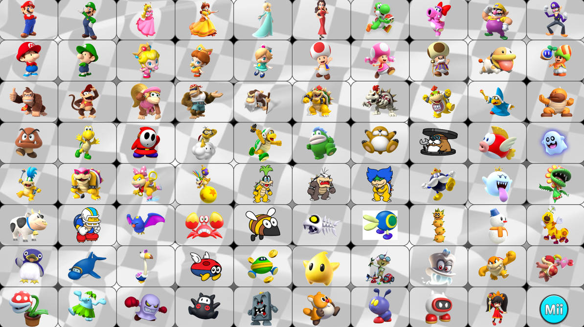 Mk Wordl Roster Mario Kart World Roster by Mald505 on DeviantArt