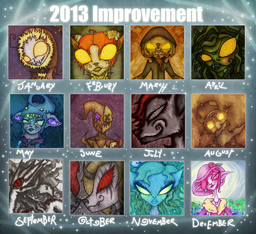 Twenty Thirteens Improvement Sheet