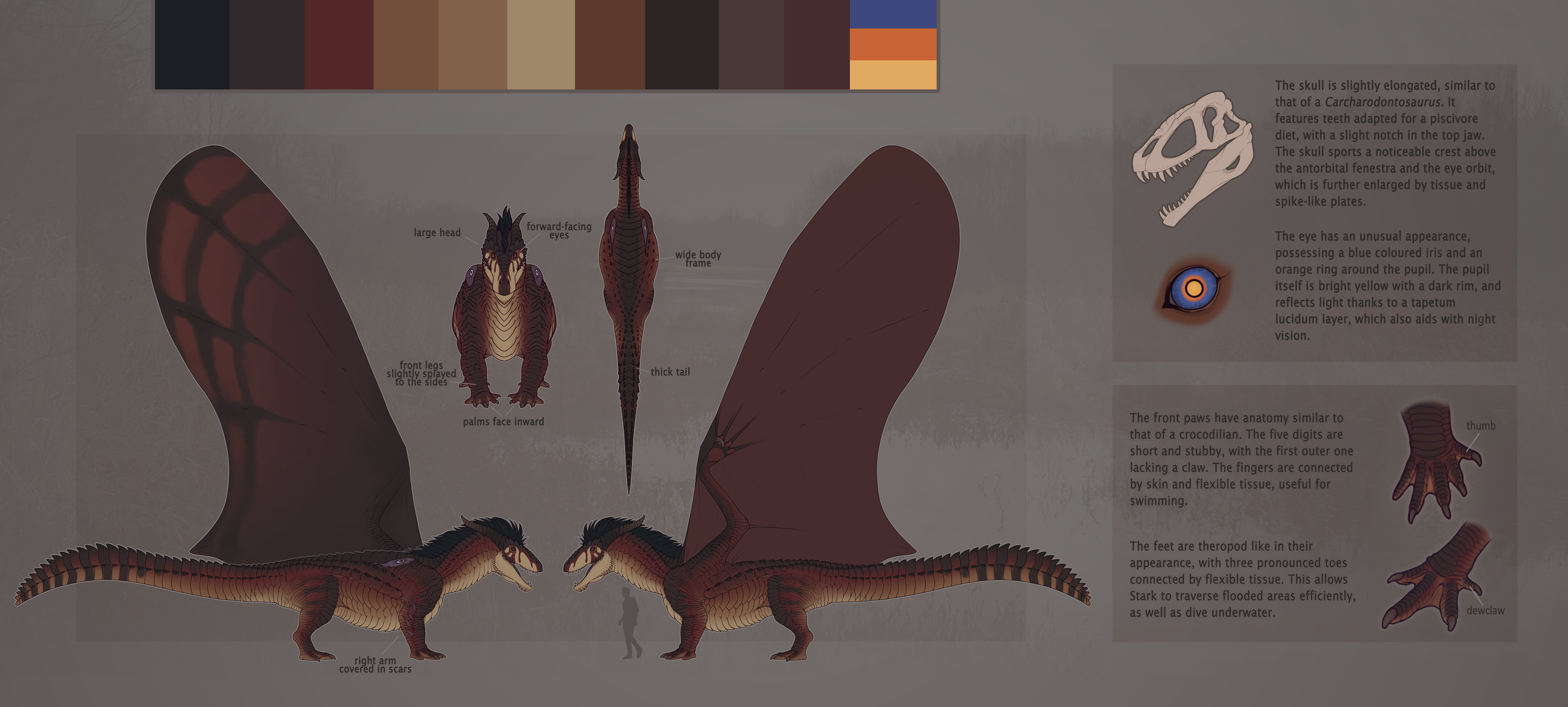 Stark reference sheet -2023-