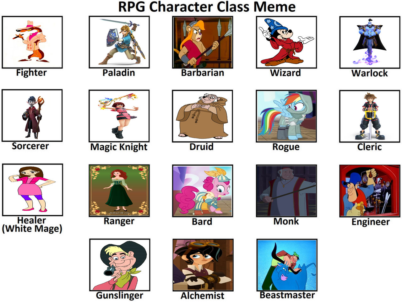 Brittany's RPG Character Class by jacobyel on DeviantArt