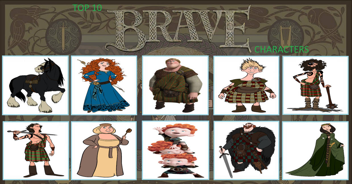 Character Kids Ricky Brave My Top 10 Brave (2012) Characters by jacobyel on DeviantArt