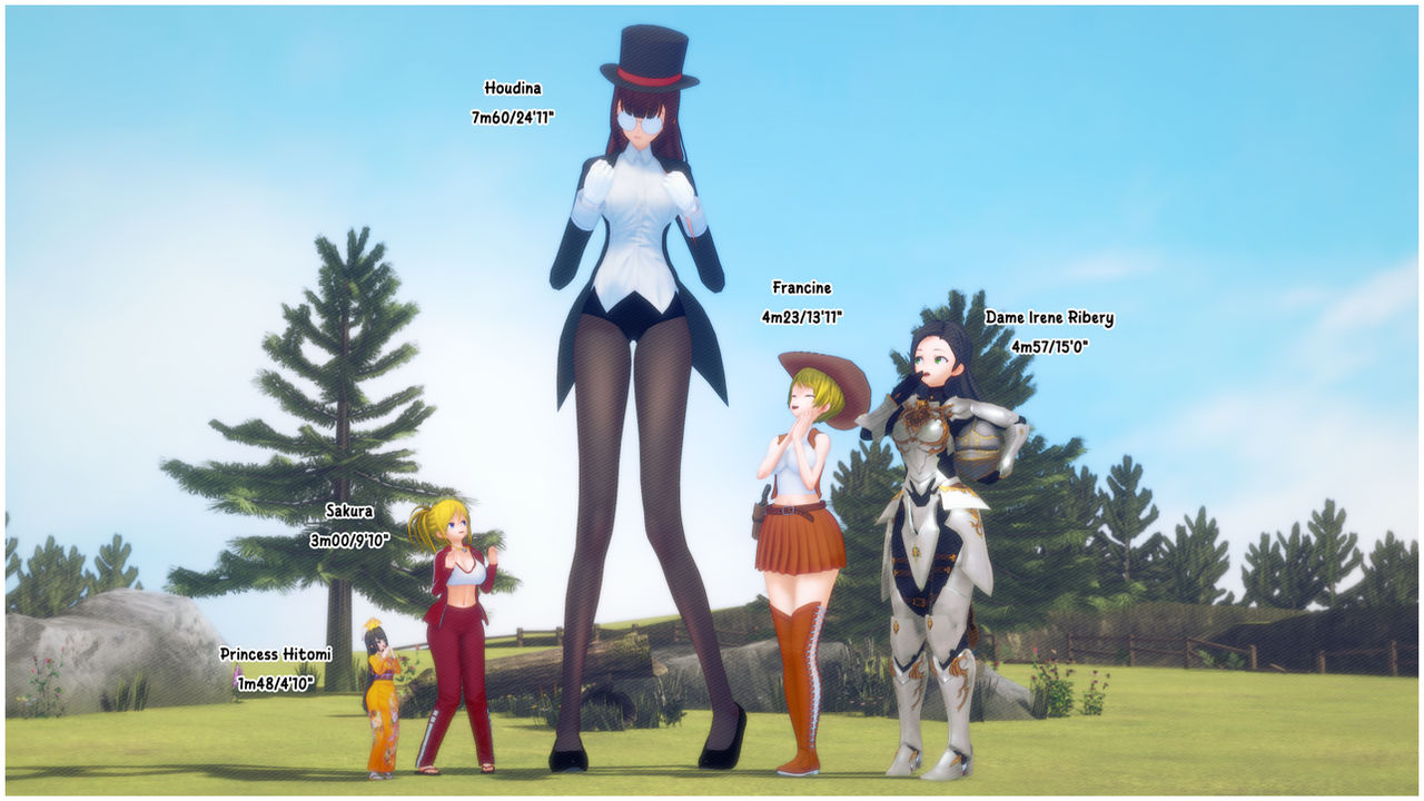 A Delinquent Reborn In Another World: Height Chart