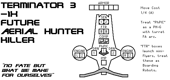 Terminator Aerial Hunter-Killer by Navalwarfare on DeviantArt