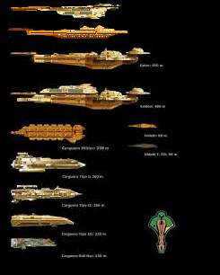 Cardassian Size Comparison Chart by Navalwarfare on DeviantArt