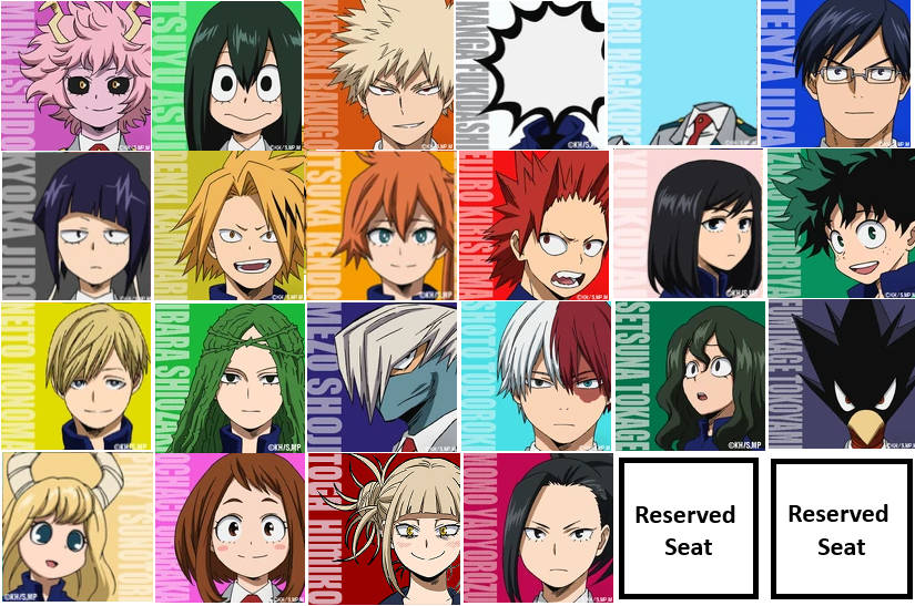 My Hero Academia The Cutest Girl in the World Chapter 33 Kai_Luz