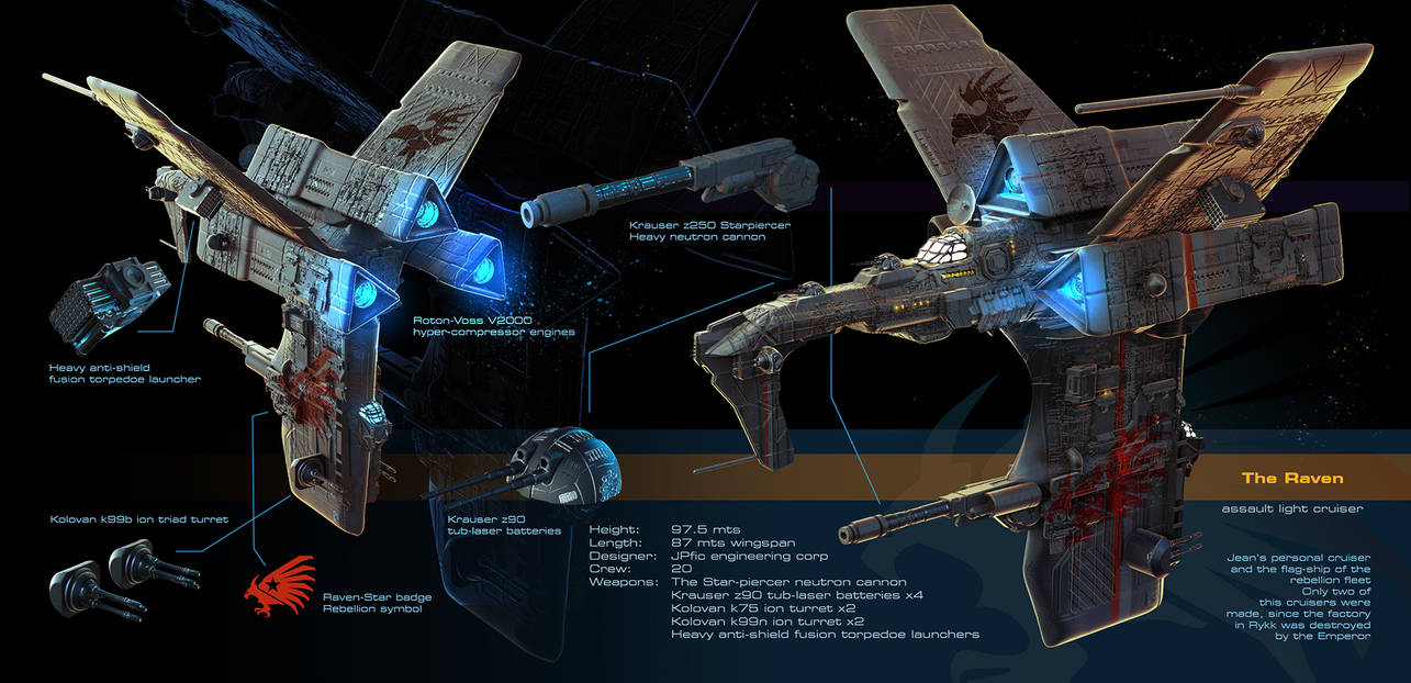 Spaceships concept art load 3! by Ivanuss on DeviantArt