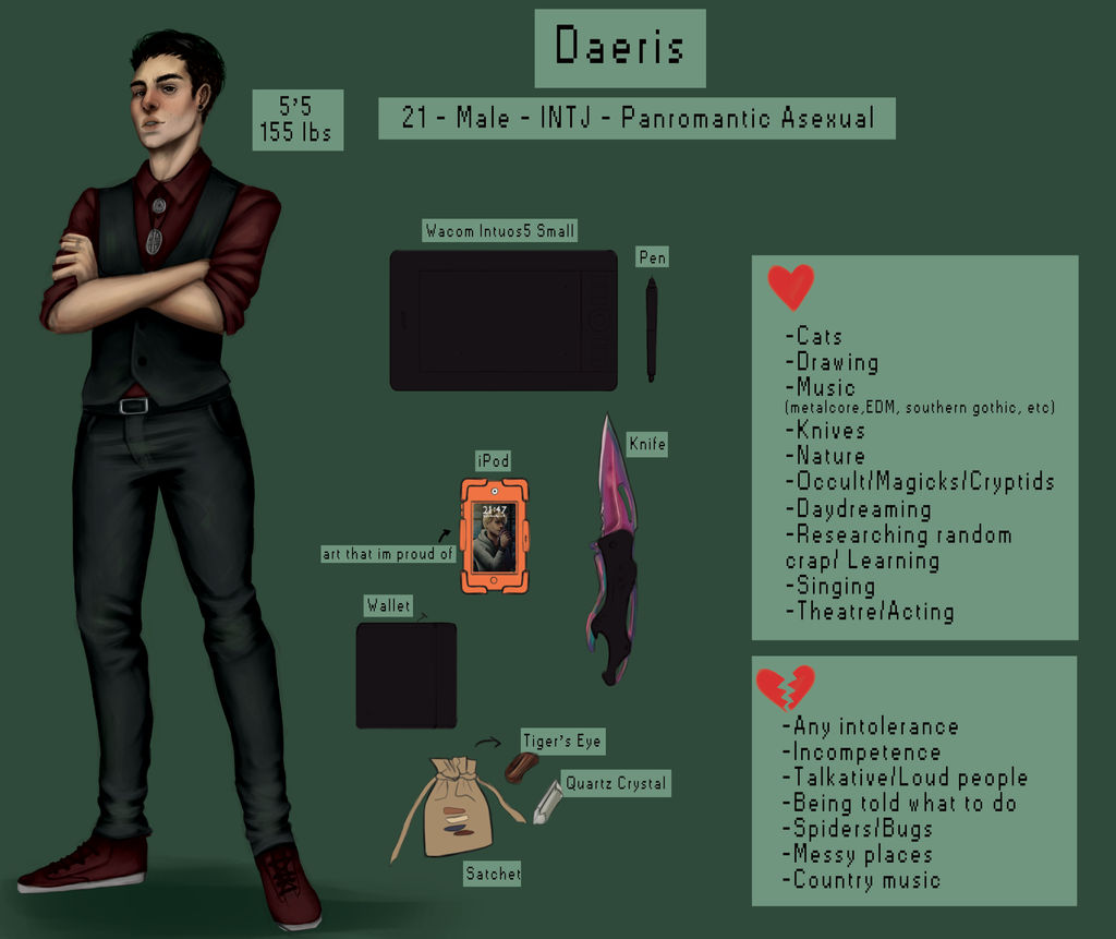 Dae Deviantart Meet The Artist: Dae by TacoMasky on DeviantArt