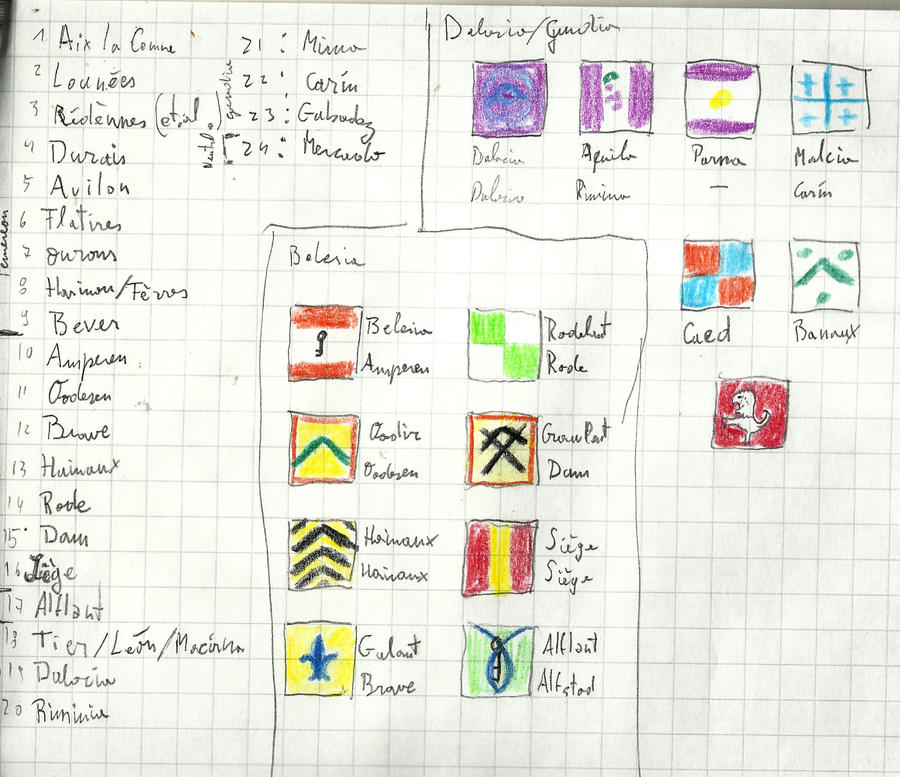 Map Legend Draw Map Legend by Altrantos on DeviantArt