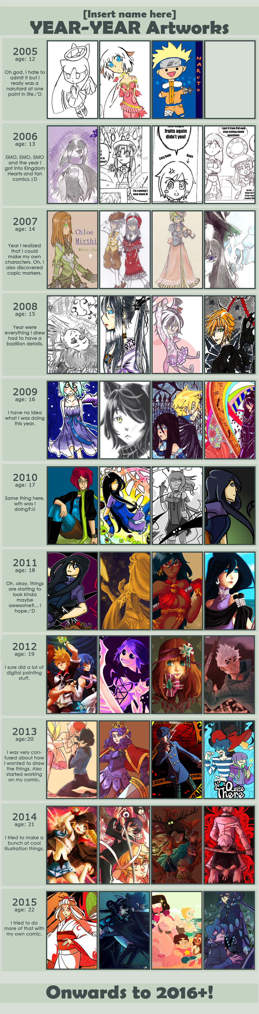 Improvement Meme