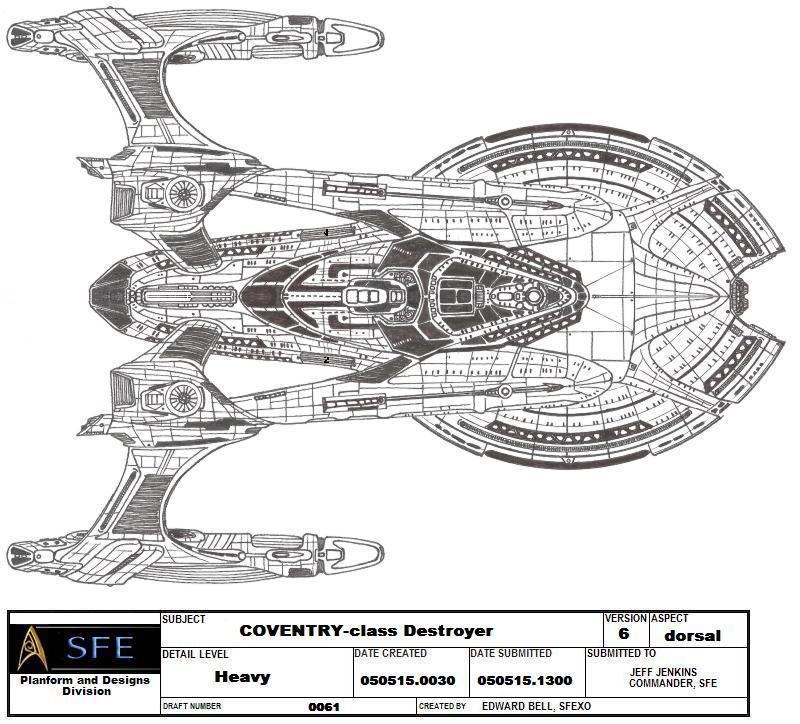 Ships of ASR- UFP- COVENTRY