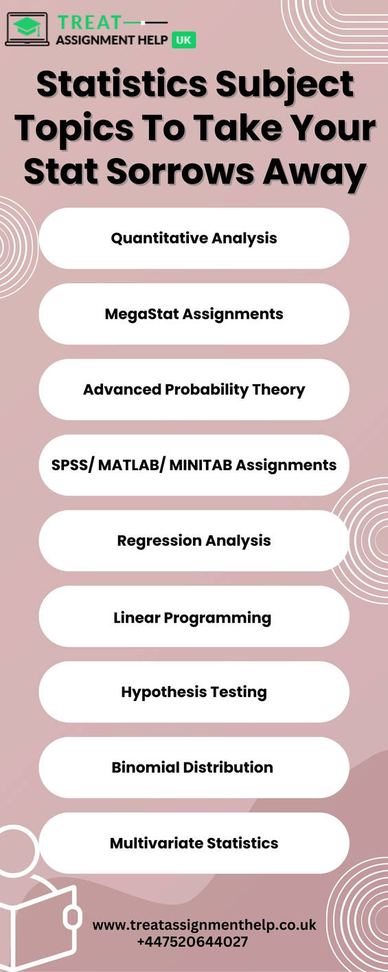 Statistics Subject Topics To Take Your Stat Sorrow by skylarjade0 on ...