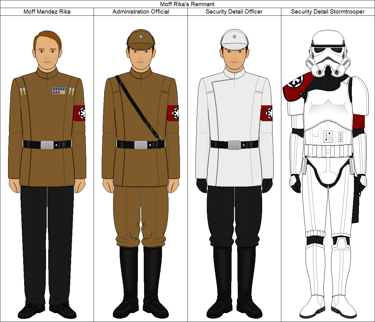 Moff Rika's Remnant by PurpleEmpire on DeviantArt