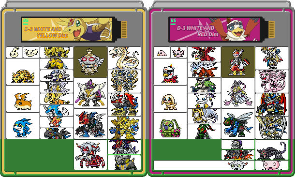 D3s (BE Adventure 02, ORIGINAL) by TrueUltimaxtheTamer on DeviantArt