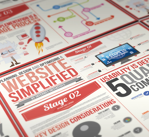 Website simplified infographic design