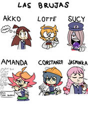 Smol Witch School