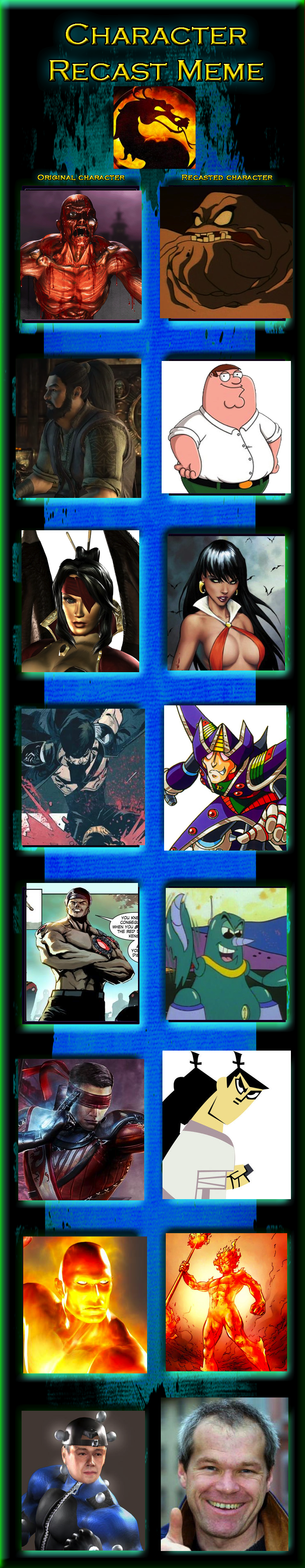 Mortal Kombat characters - my tier ranking by RyuKangLivesAgain on  DeviantArt