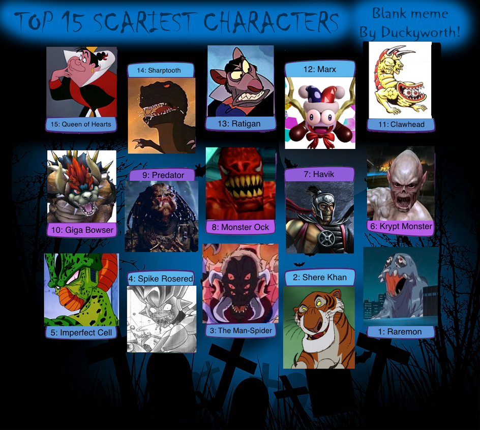 Scary A Roster Top 15 Scariest Characters by EdmondTheXenoBeetle on DeviantArt