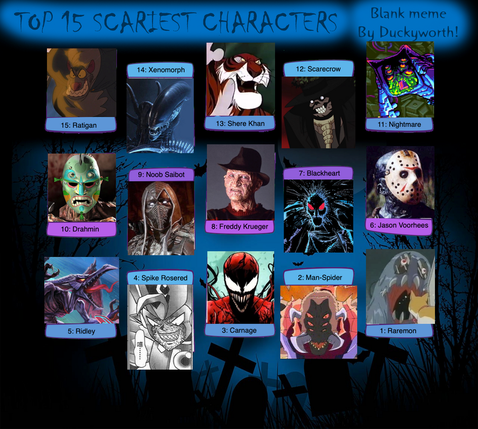Scary A Roster Top 15 Scariest Characters V2 by EdmondTheXenoBeetle on DeviantArt