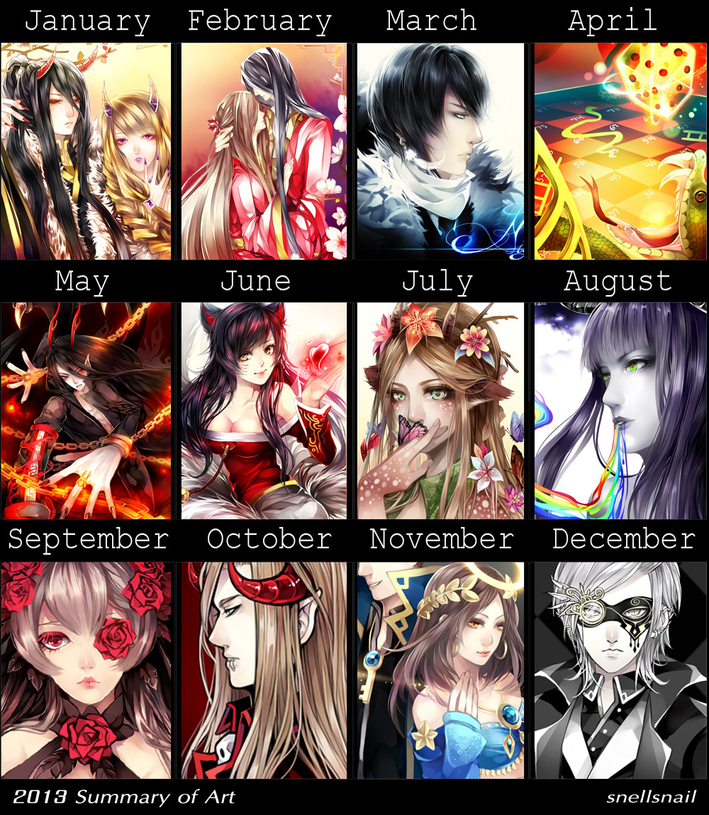 2013 Summary of Art