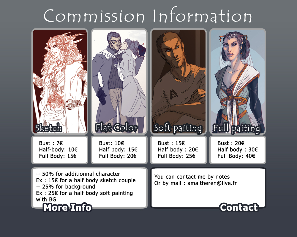 Commissions Informations