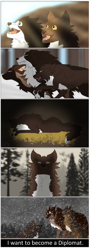 KYN: Trials