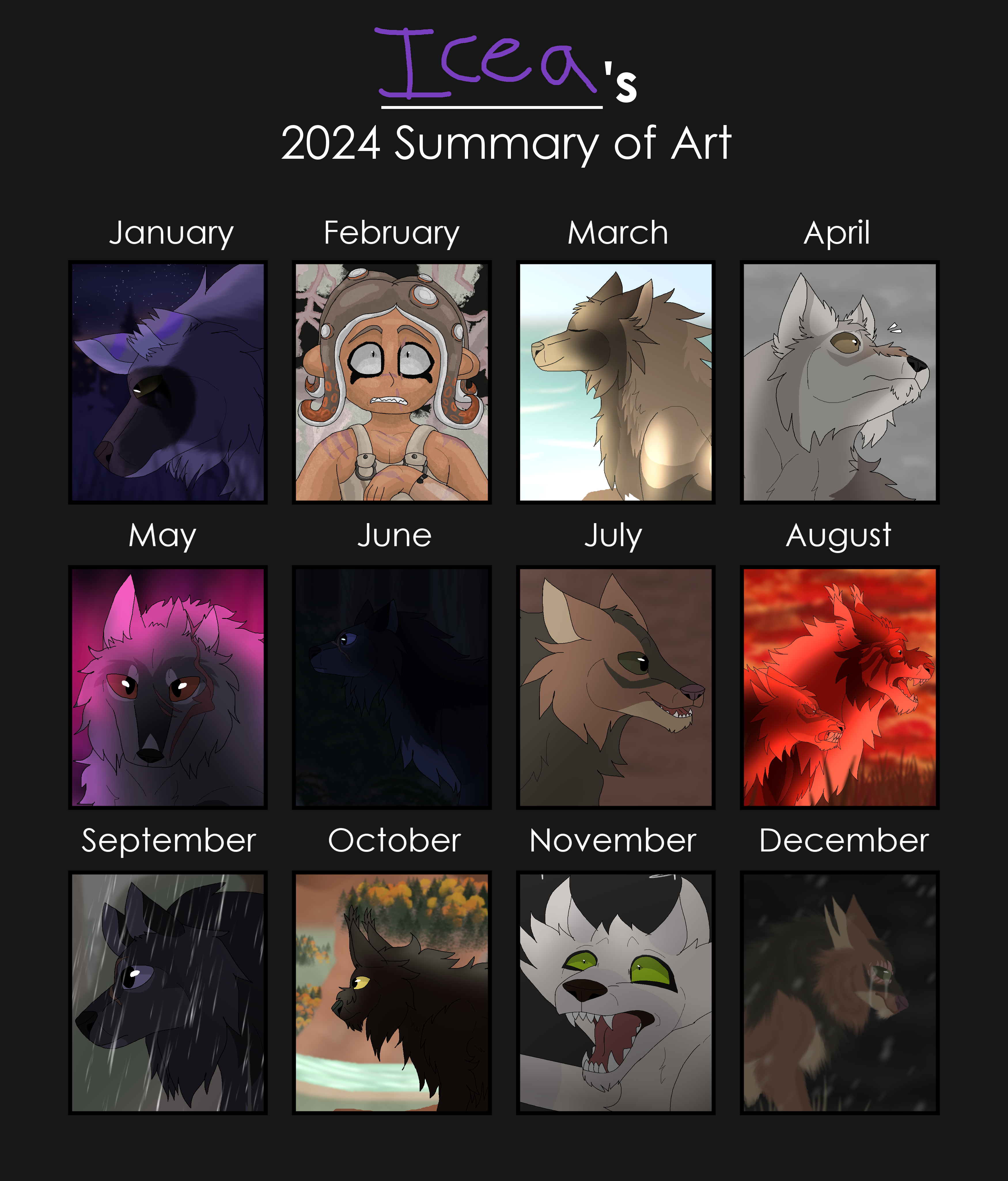 Icea's 2024 Summary of Art