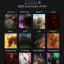 Icea's 2025 Summary of Art