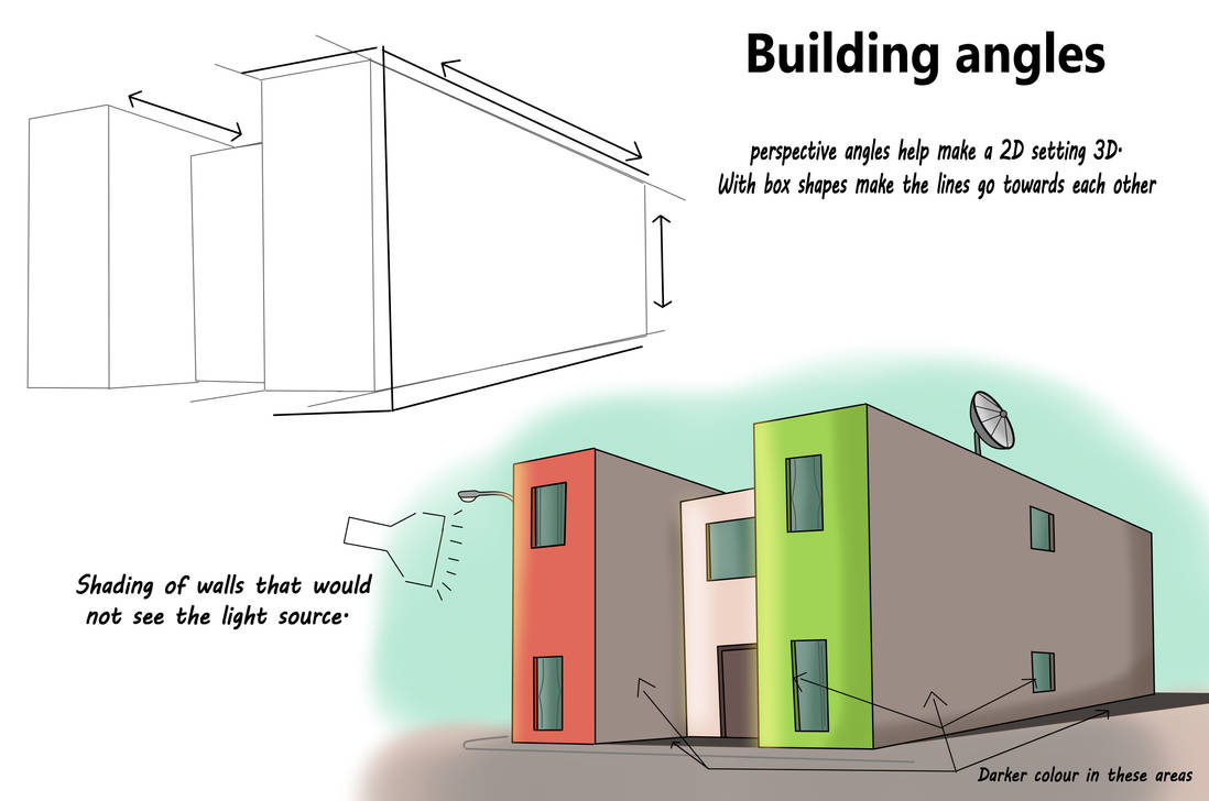Hitch Guide #2 - Building angles by HitchToons on DeviantArt