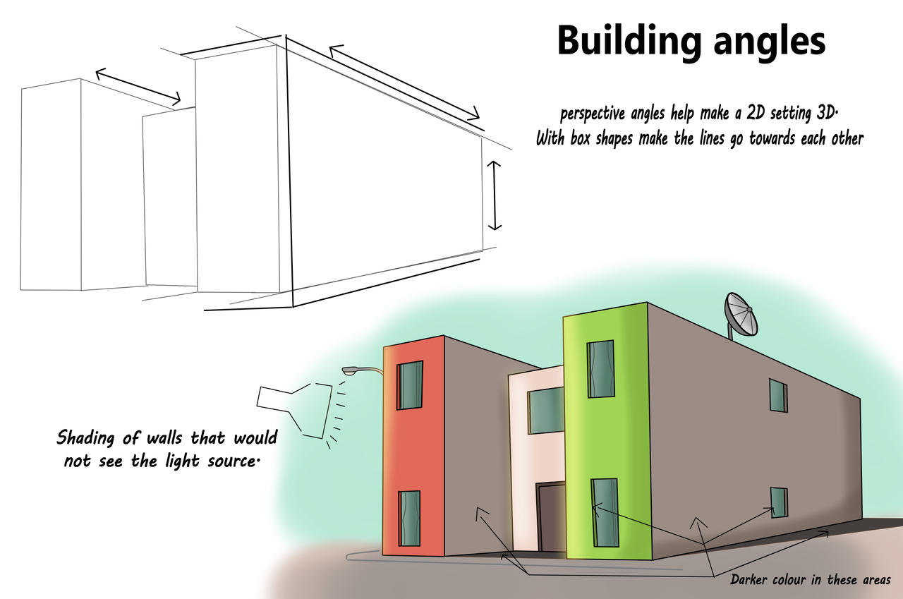 Hitch Guide #2 - Building angles by HitchToons on DeviantArt