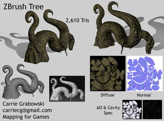 Zbrush Tree