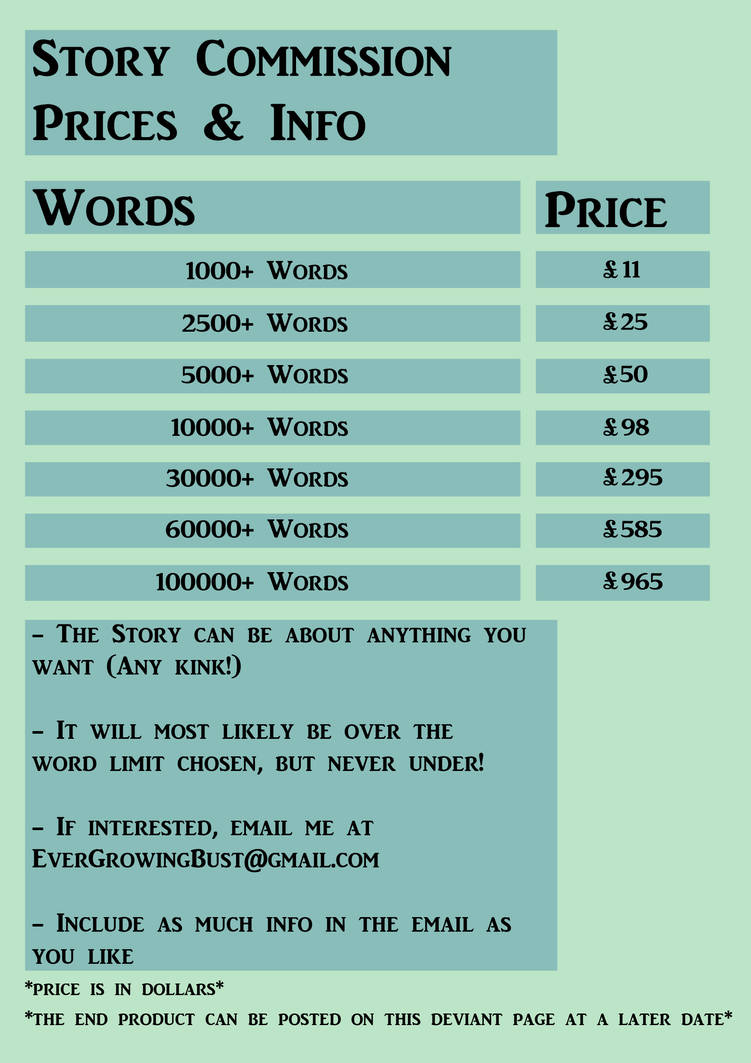 Writing Commission Guide by EverGrowingBust on DeviantArt