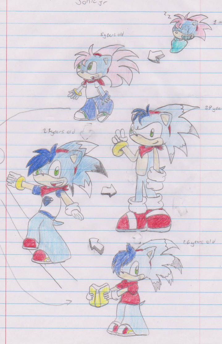 Sonic Jr.: through the years by Brawldrawer on DeviantArt