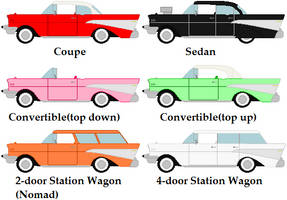 Ryan's 1957 Chevy Bel Airs