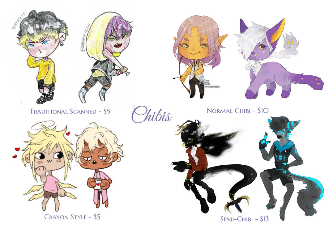 2020 comm sheet Chibi human anthro