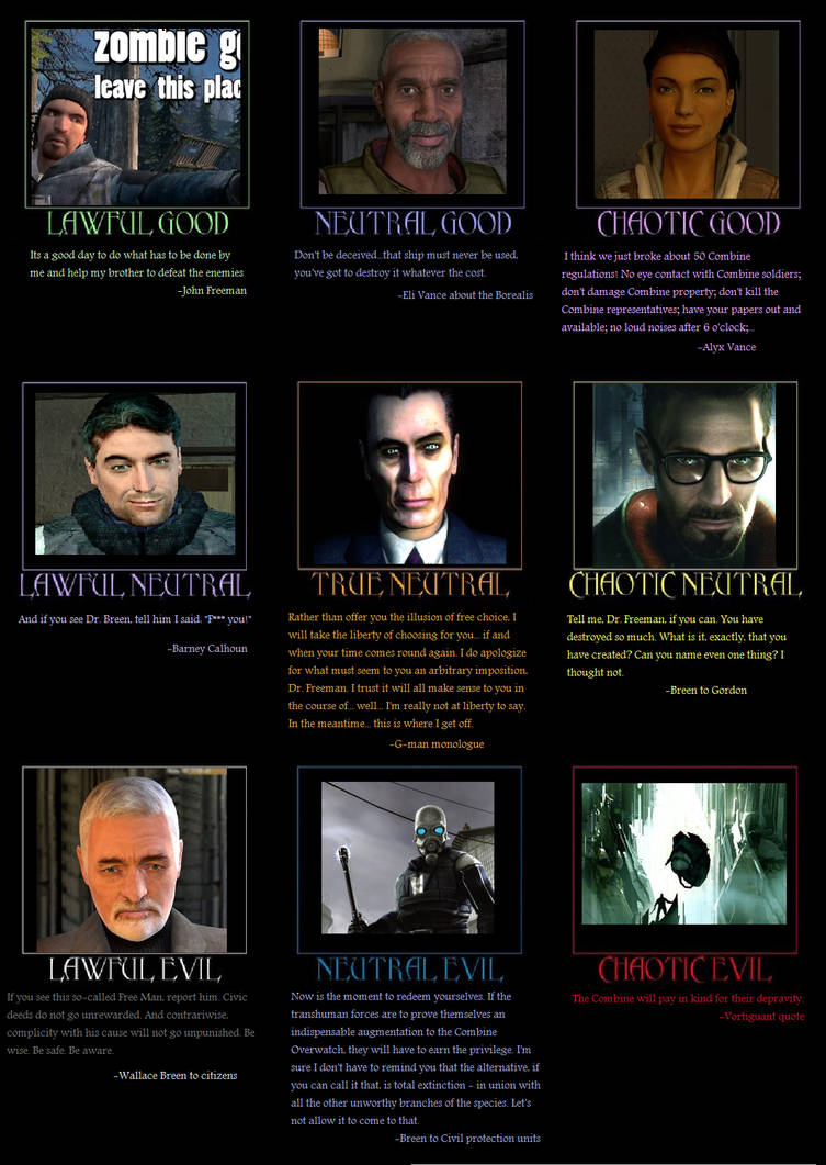 Half life Moral Alignments by DominoTheClumsy on DeviantArt