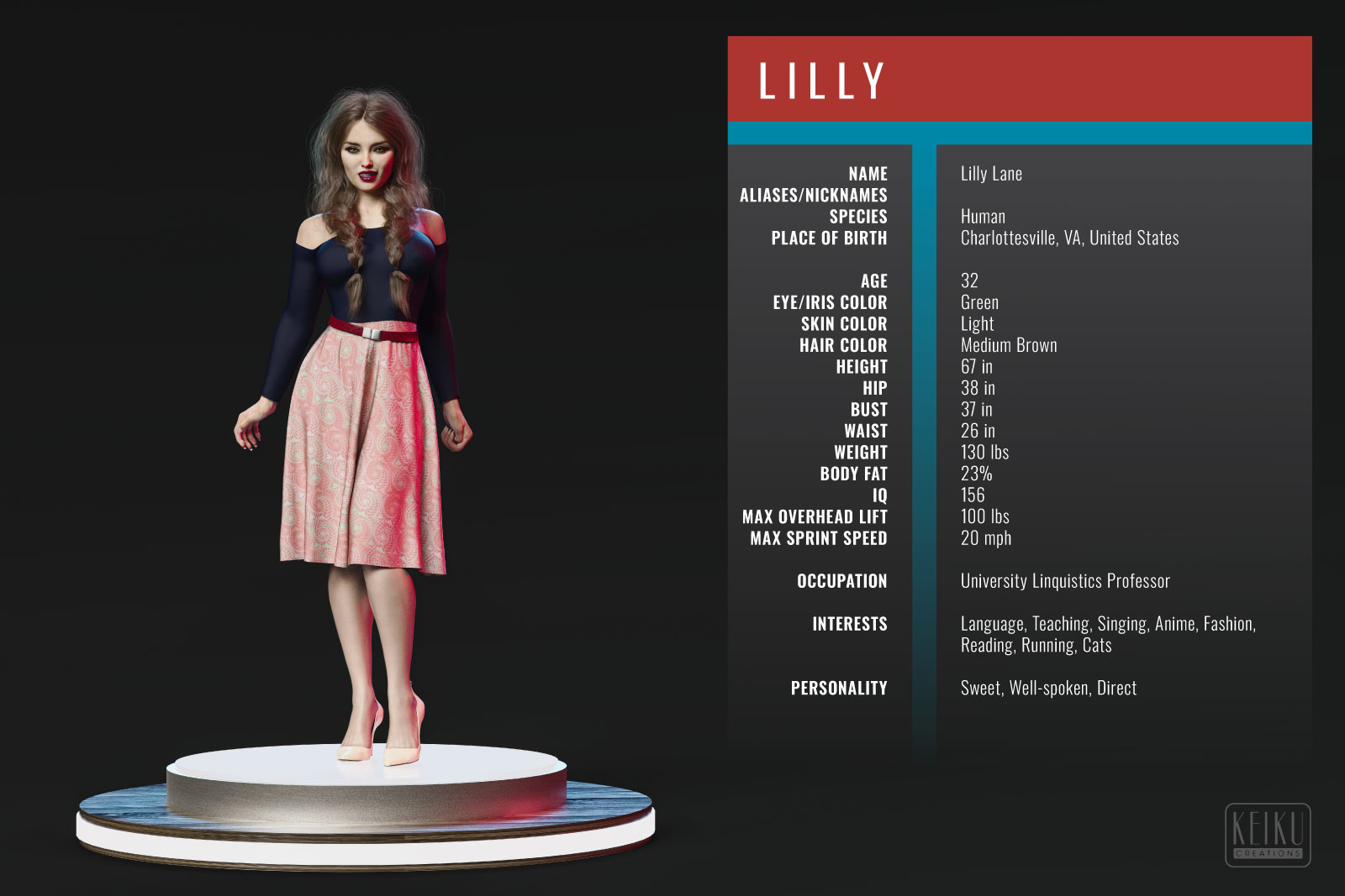Lilly-Character Sheet by keiku on DeviantArt