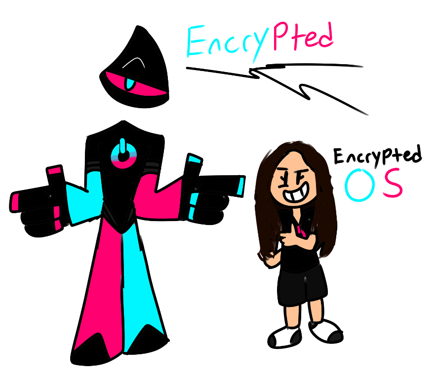 EncryptedOS gift 2 plan out by Gezzdhd on DeviantArt