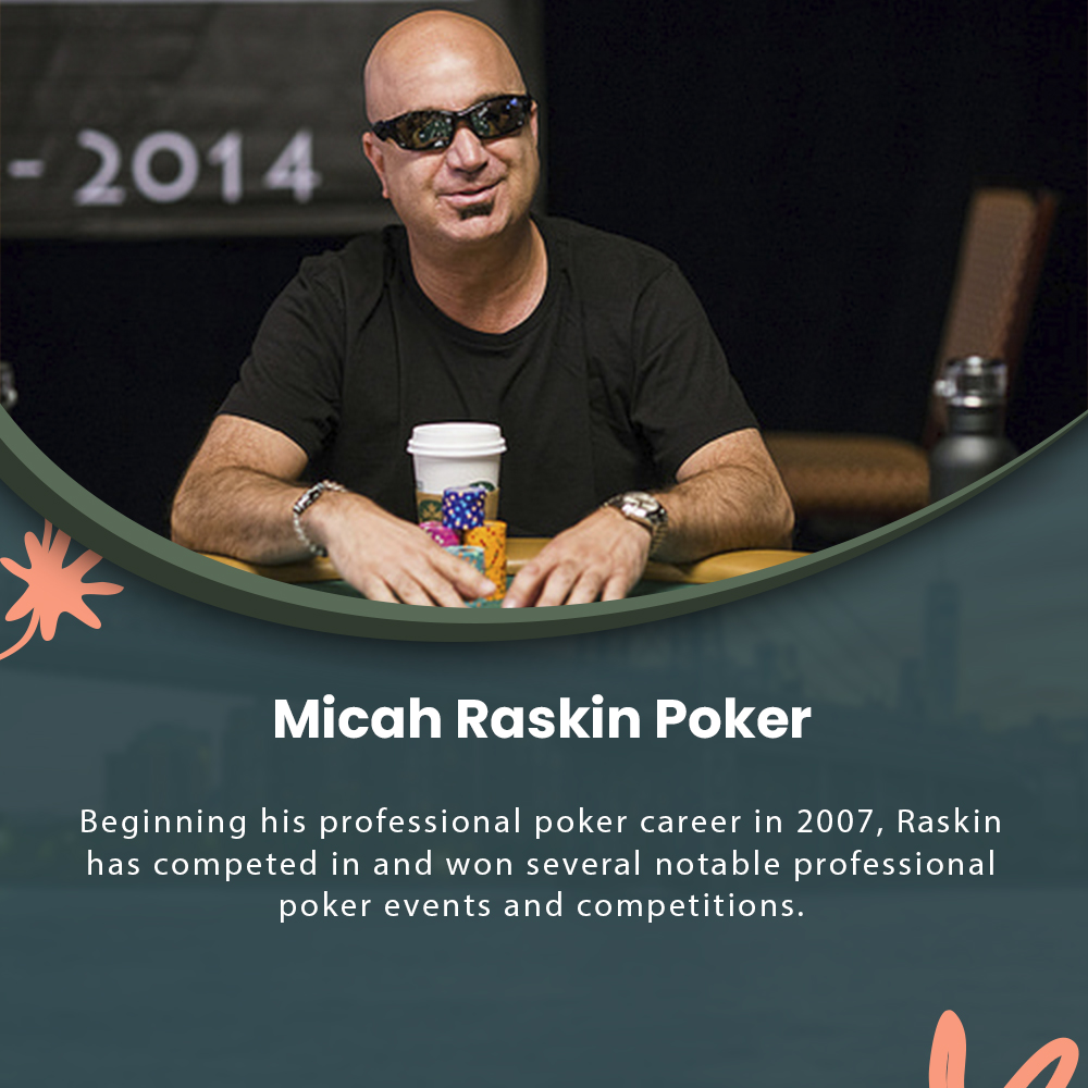 Micah Raskin Poker Strategies: Mastering the Game