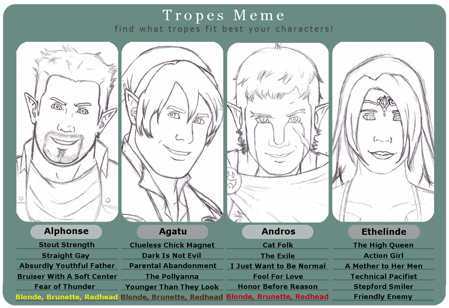TV Tropes Meme by Sauhla on DeviantArt